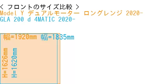 #Model Y デュアルモーター ロングレンジ 2020- + GLA 200 d 4MATIC 2020-